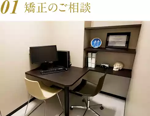 矯正のご相談