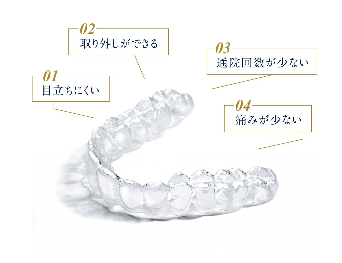 マウスピース矯正